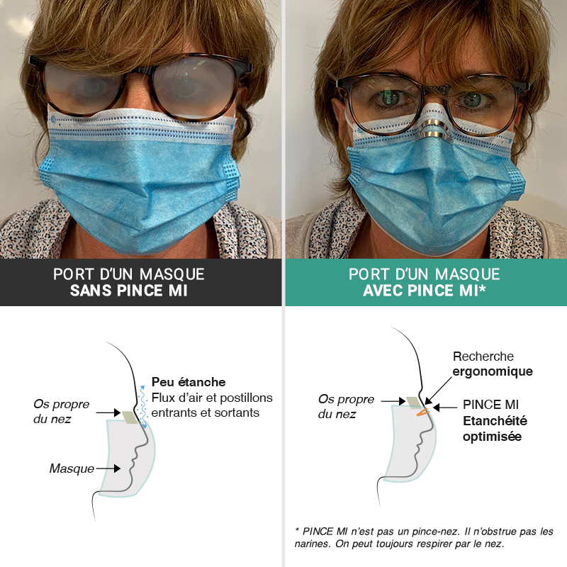 COVID-19 : comment éviter la buée sur vos lunettes (masques)