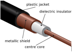 COAXIAL SATELLITE 21 VATC - Top Cable