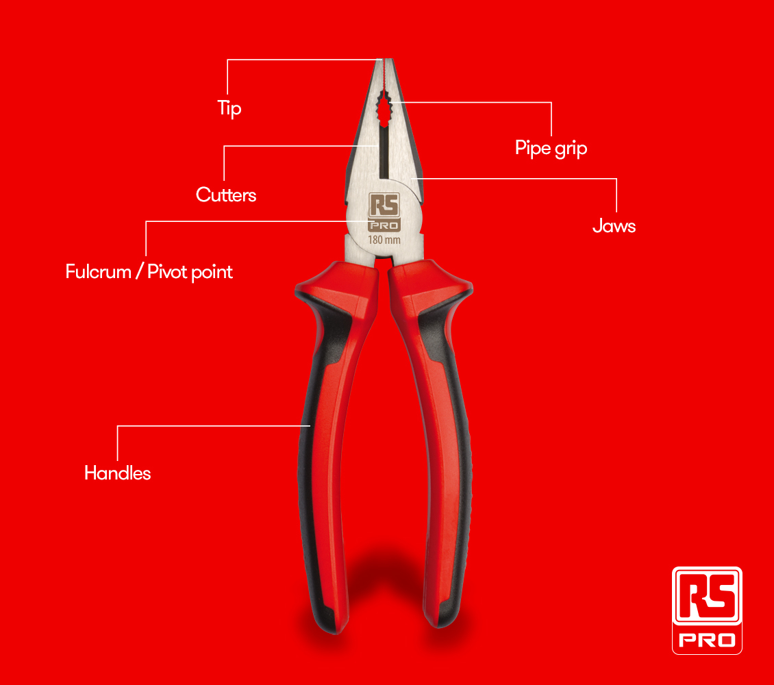 combination plier diagram