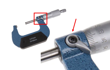 Of gauge uncertainty micrometer screw Using the