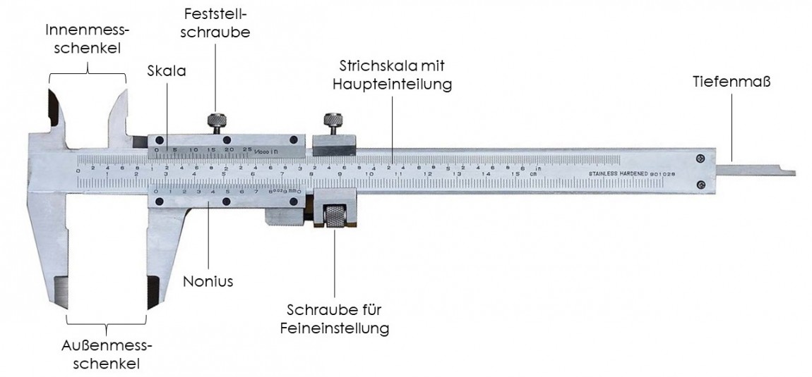 Schieblehre für lineare Abmessungen von Längen und Breiten 1000 mm oder 1500 mm 
