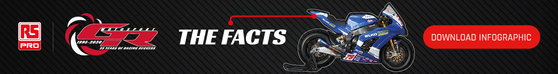 GR MotoSport the facts