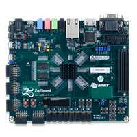 Zynq-7000 ARM/FPGA SoC udviklingsboard