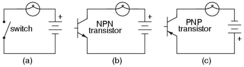 Bipolar Transistor Circuit Diagram