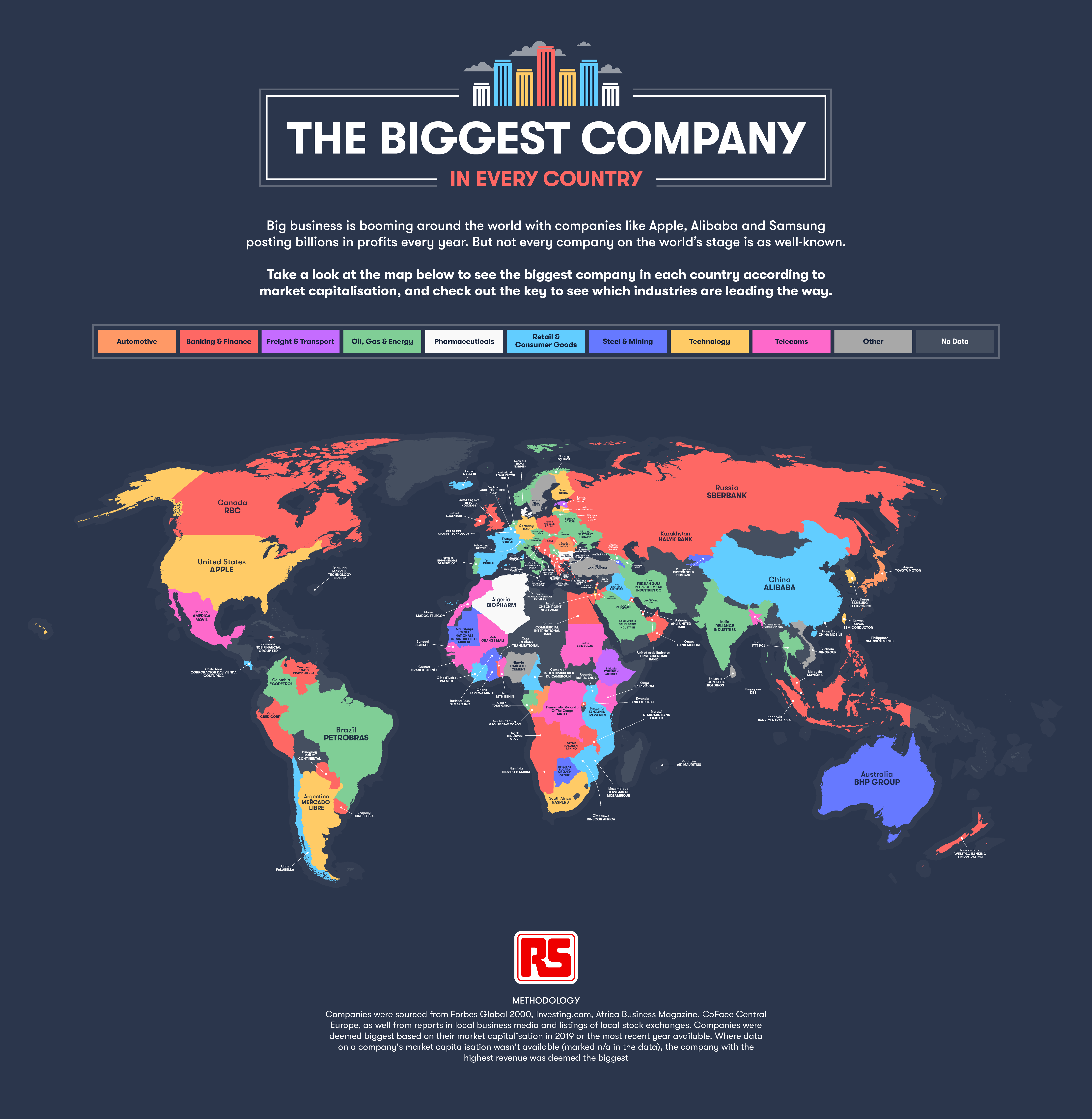 Biggest company in every country map