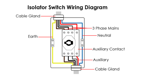 Isolator Switch Wiring Diagram