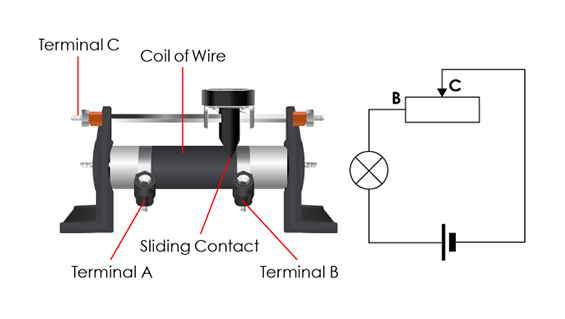 Rheostat Diagram