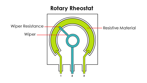 Rotary Rheostat Diagram