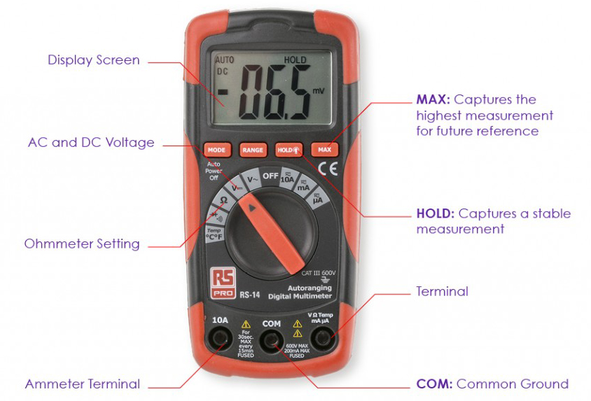 Digital Multimeter Components