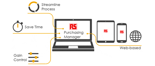 RS Purchasing Manager®