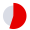 55% reduction in machine failures