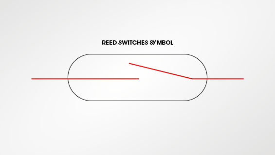 Reed Switch Symbol
