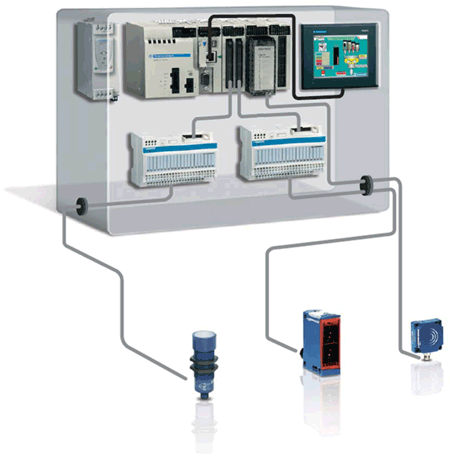 Schneider Portal | RS Components