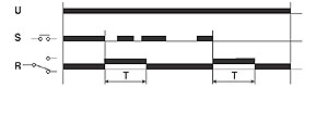 diagram for Timer Function Code 452